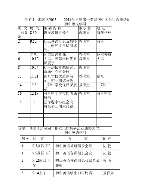 20132014学年度第一学期初中学科教学进度和