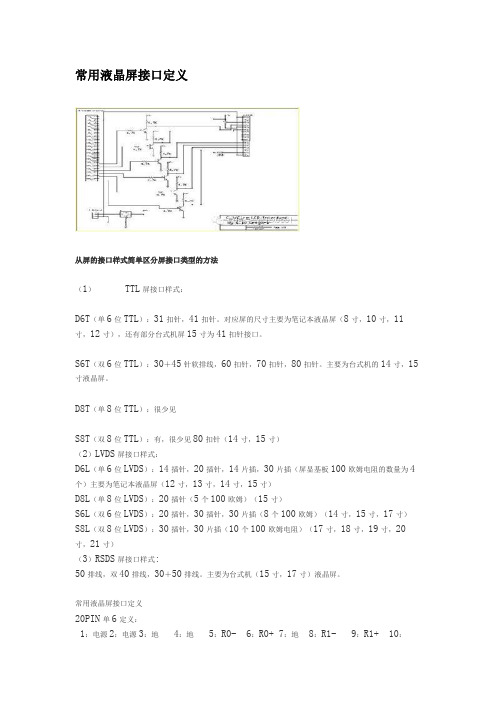 常用液晶屏接口定义