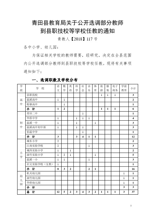 青田县教育局关于公开选调部分教师