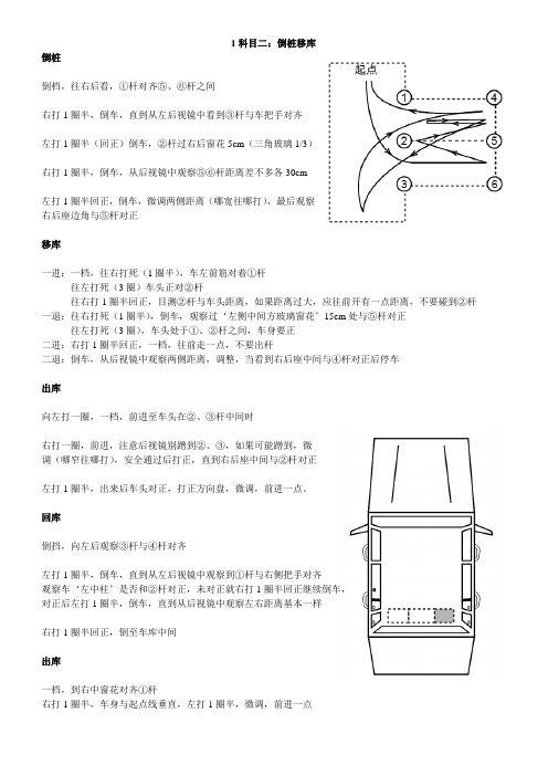 青岛驾照考试科目二要点(惜福镇、空港均试用,本人亲自整理)