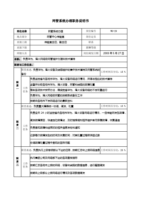 通信行业-网管中心传输室-网管系统管理岗位说明书(2021整理)