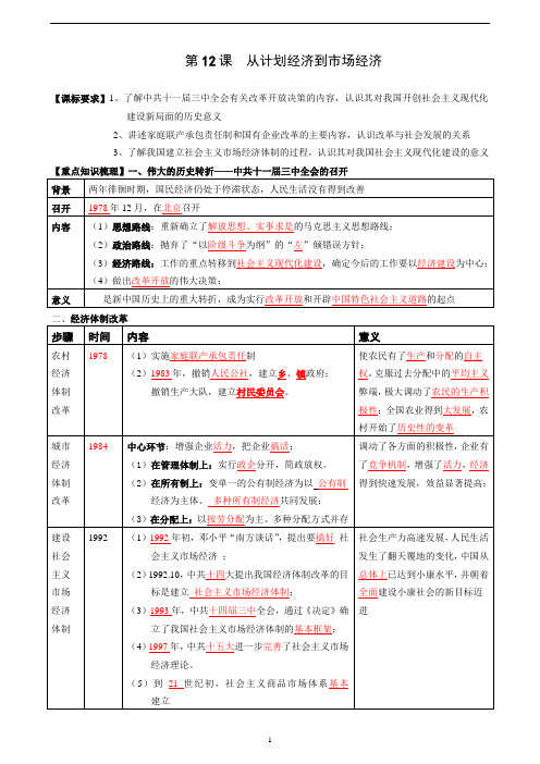 人教版高中历史必修2导学案：第四单元第12课 从计划经济到市场经济(含答案)