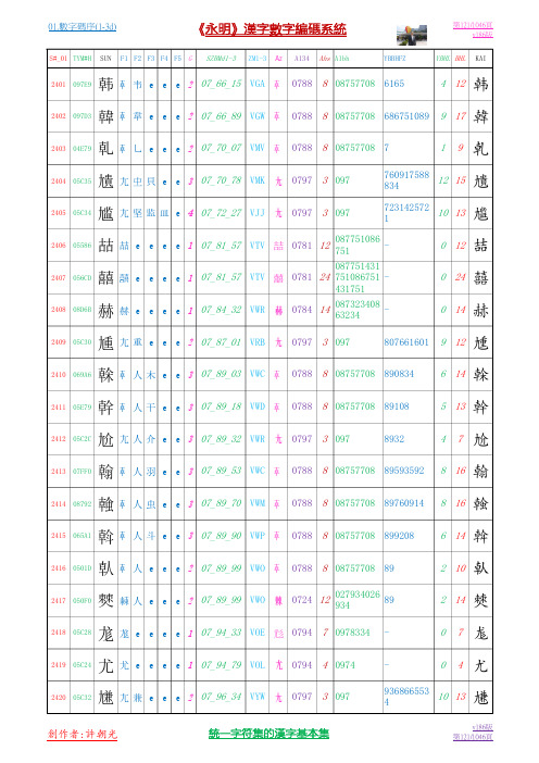 01.数字码序(1-3d)0766.P0121-0140.P1046汉字基本集V186