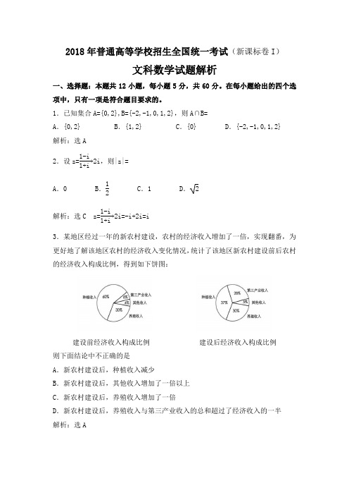 2018年高考新课标卷1文科数学试题解析