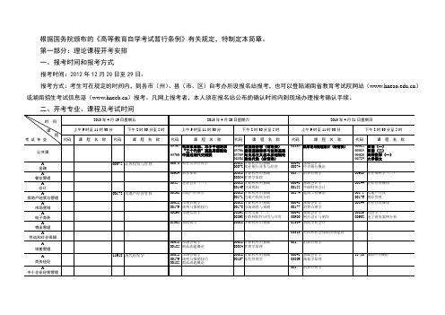 2013年04月湖南自考报考简章(笔试科目安排)