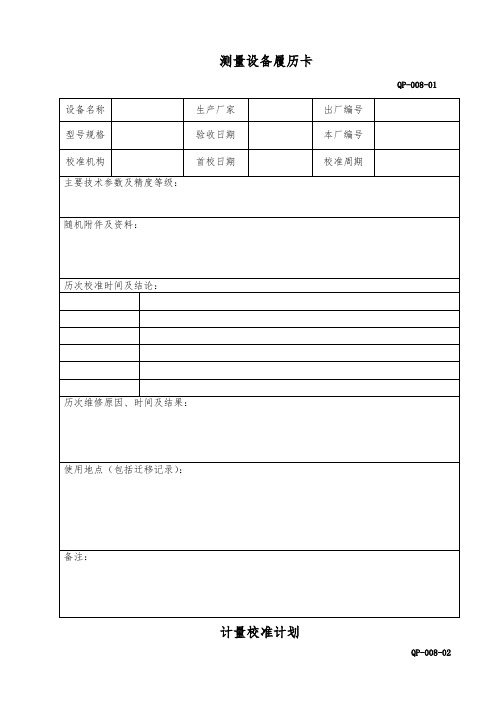 监视和测量表单