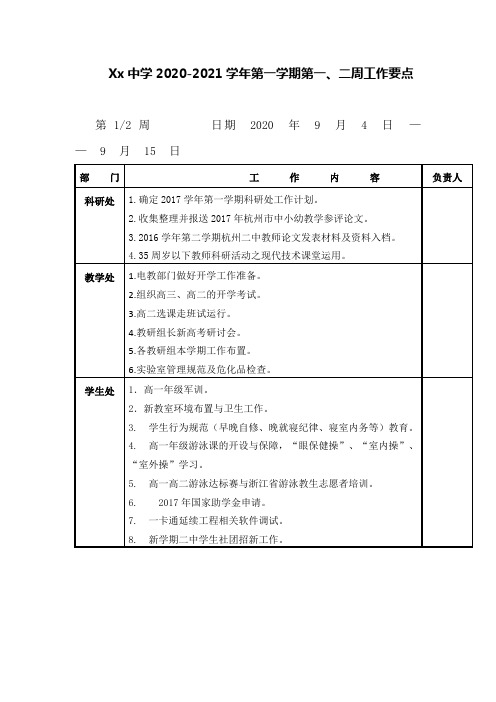 Xx中学2020-2021学年第一学期第一、二周工作要点