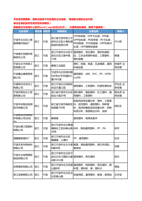 2020新版浙江省宁波通用塑料工商企业公司名录名单黄页大全619家