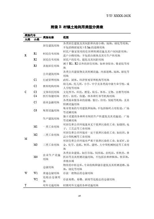 村镇土地利用类型分类表、基本状况调查表、利用效益及影响评价工作用表、指标权重表、协调度评价表