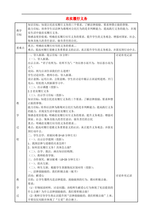 八年级政治下册 2.2 忠实履行义务教案 新人教版