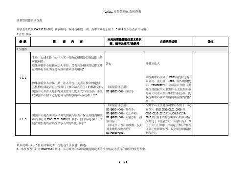 CNAS质量管理体系核查表