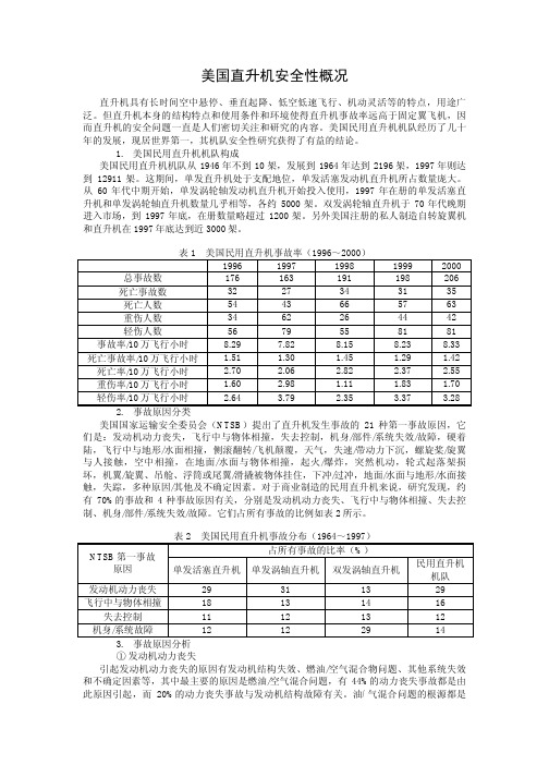 美国直升机安全性概况