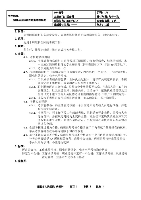 SOP文件病理科医师科内定期考核制度