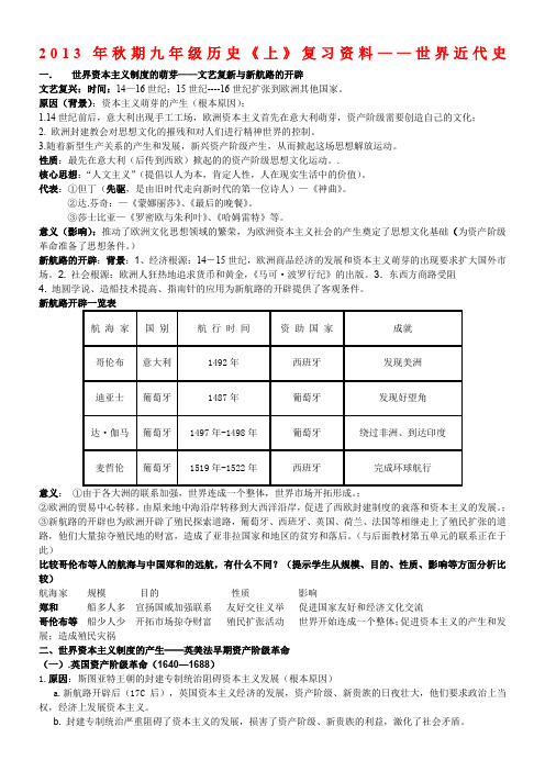 2013年秋期九年级历史《上》复习资料——世界近代史