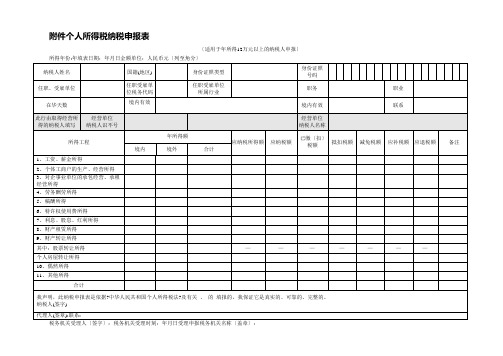 个人所得税纳税申报表(2021整理)