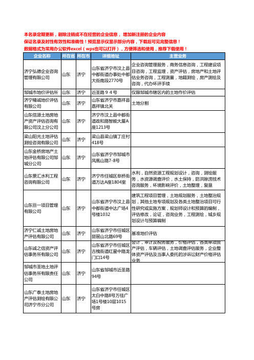 新版山东省济宁土地评估工商企业公司商家名录名单联系方式大全16家