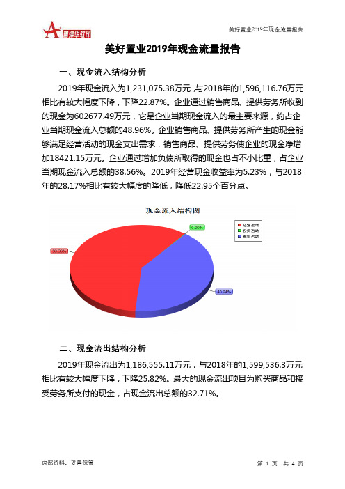 美好置业2019年现金流量报告