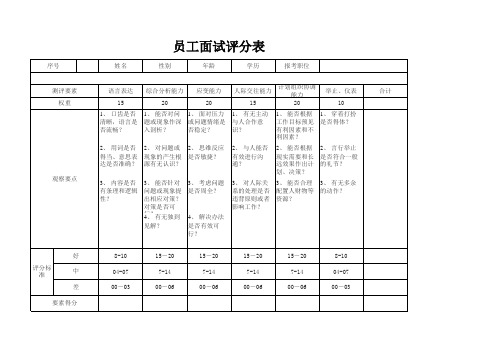 公务员面试评分表--