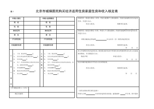 表1北京城镇居民购买经济适用住房家庭住房和收入核定表