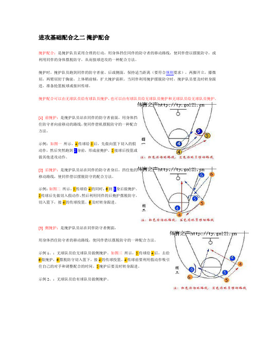 进攻基础配合之二掩护配合