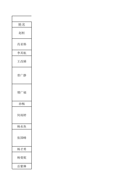 四年级248班获奖情况统计表(2015.9-2016.7)