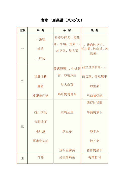 员工食堂菜谱