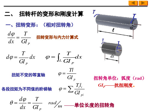 一、扭转变形(相对扭转角)