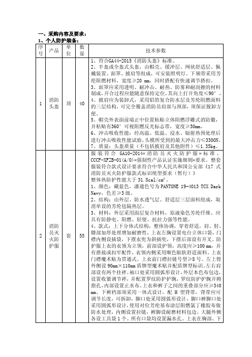 采购内容及要求