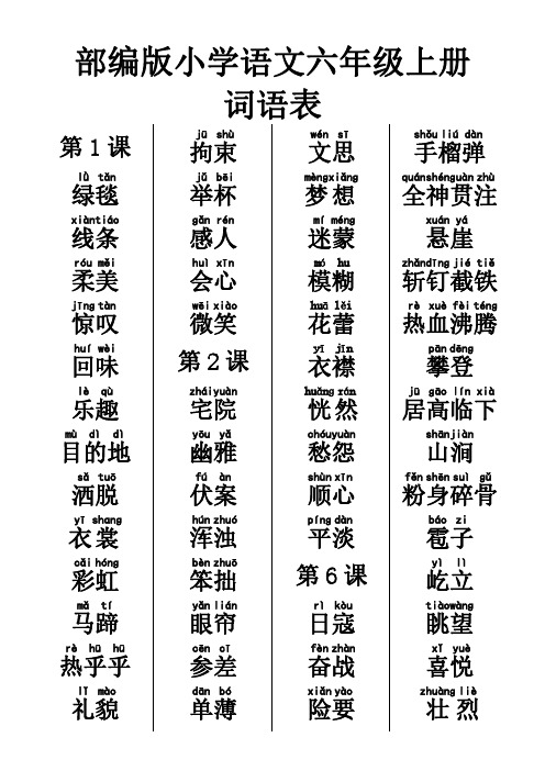 部编版小学语文六年级上册词语表拼音注音版