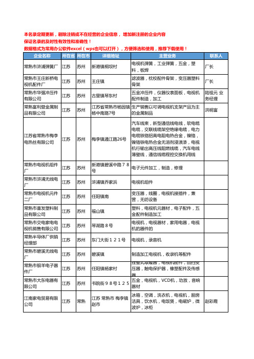 2020新版江苏省电视机工商企业公司名录名单黄页大全477家