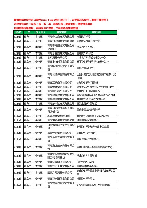 2020新版山东省青岛市李沧区商贸有限公司工商企业公司商家名录名单黄页联系电话号码地址大全358家