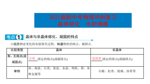 2021届新中考物理冲刺复习  晶体熔化  水的沸腾