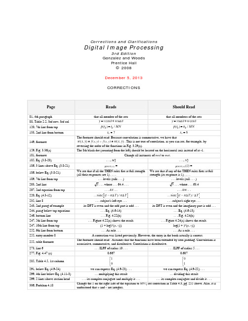 Digital Image Processing - 3rd Edition [Gonzalez] 数字图像处理 冈萨雷斯 第三版 勘误表