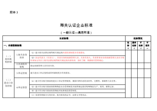 一般认证(通用)