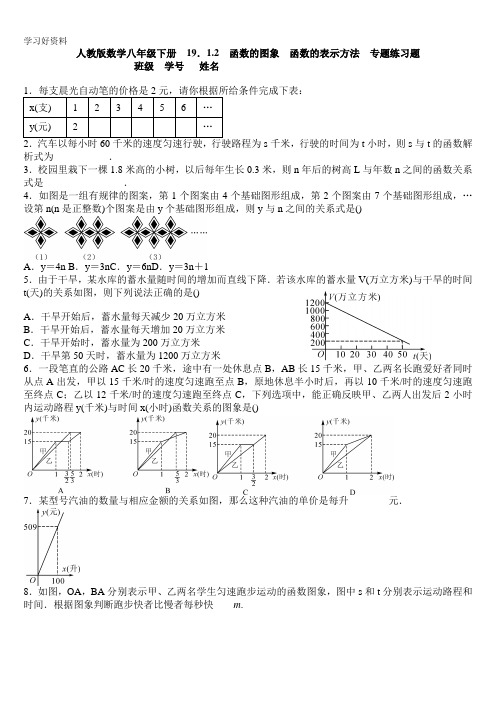 人教版数学八年级下册 19.1.2 函数的图象 函数的表示方法 专题练习题