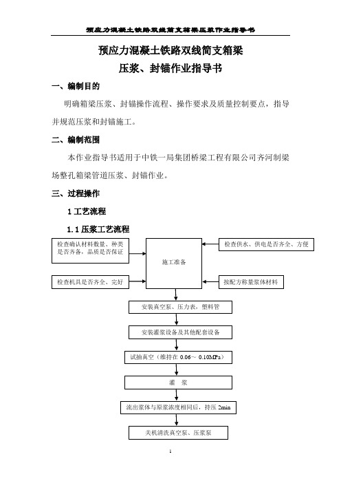 预应力混凝土铁路双线简支箱梁压浆、封锚作业指导书