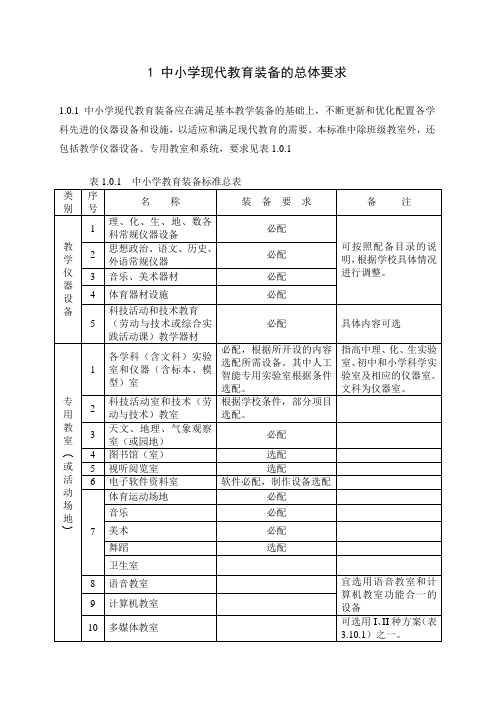 1中小学现代教育装备的总体要求