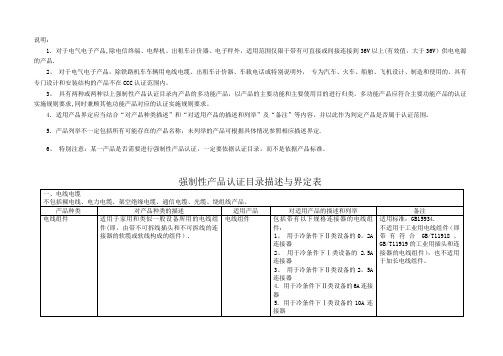 3C认证界定范围及不适用范围