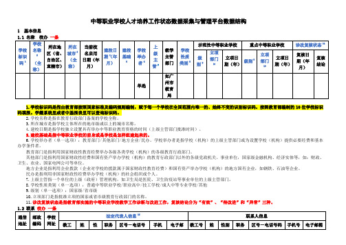 中等职业学校人才培养工作状态数据采集与管理平台数据结构