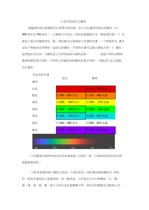 可见光的波长与频率