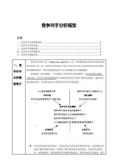 竞争对手分析模型(波特)