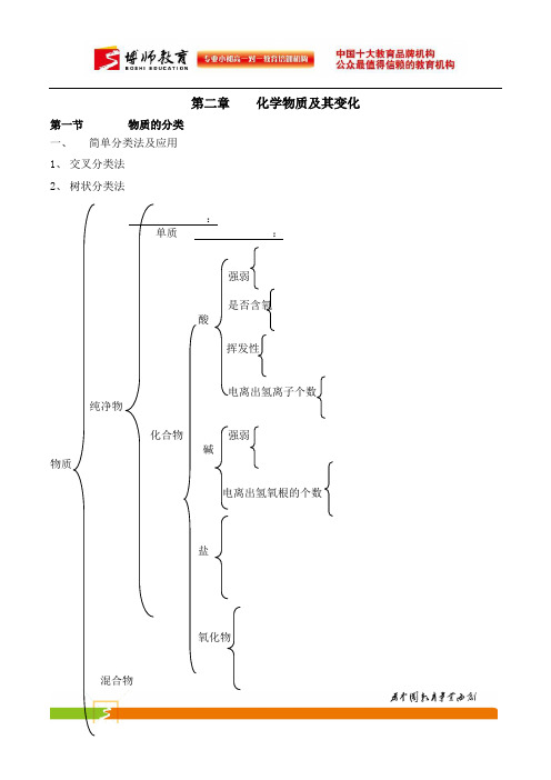 高一化学第二章