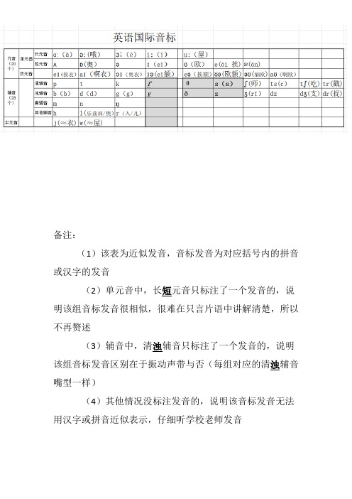 最新冀教版初三英语词汇表九年级全册带音标