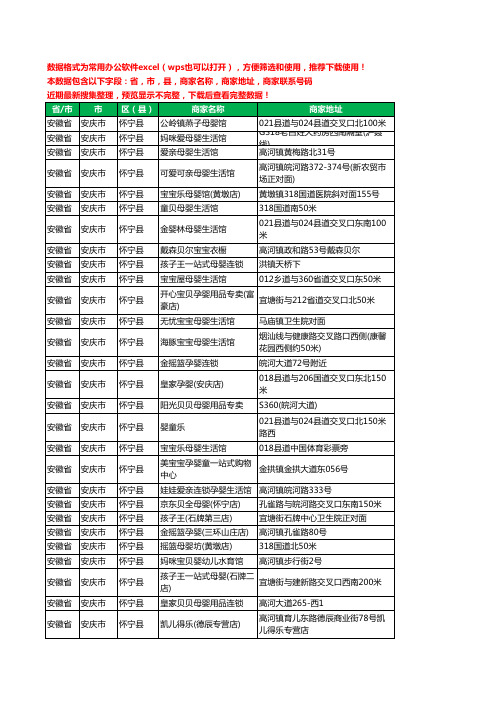 2020新版安徽省安庆市怀宁县月子服务工商企业公司商家名录名单黄页联系号码地址大全60家