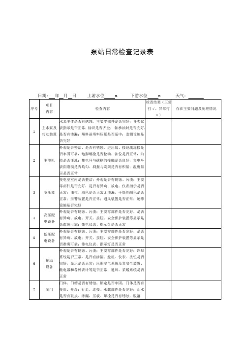 泵站日常检查记录表