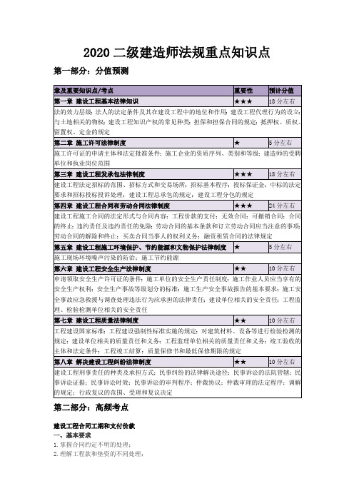 2020二级建造师-法规-重点知识点