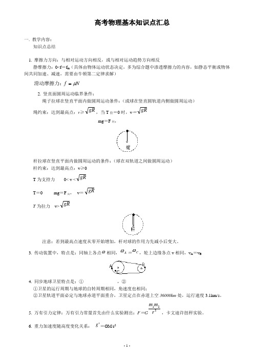 (完整版)高中物理知识点汇总