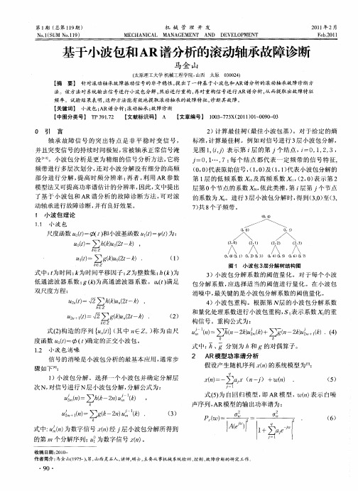 基于小波包和AR谱分析的滚动轴承故障诊断