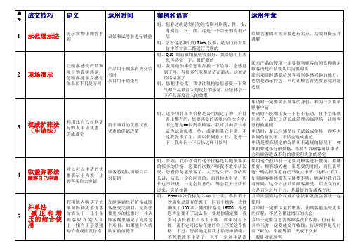 销售技巧分析表格