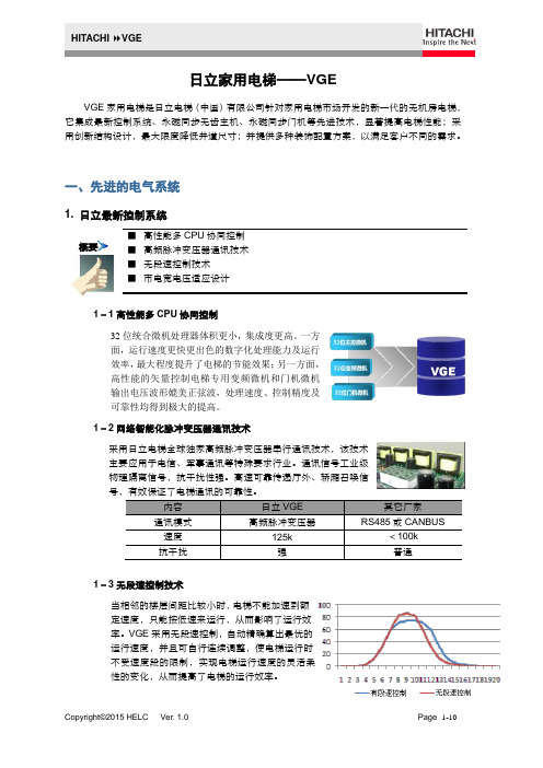 日立电梯河南电梯厂家别墅电梯介绍